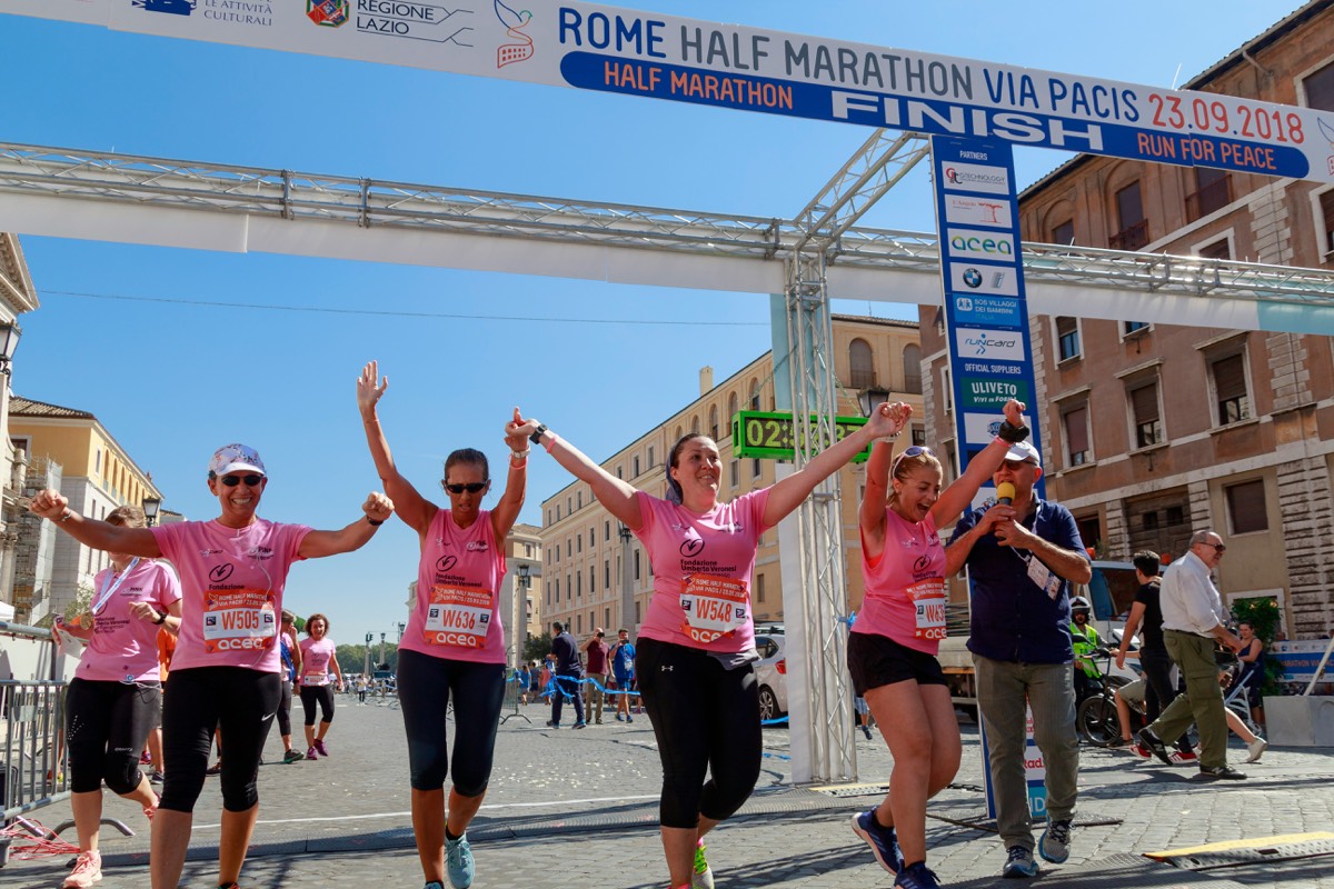 Organizzazioni non profit